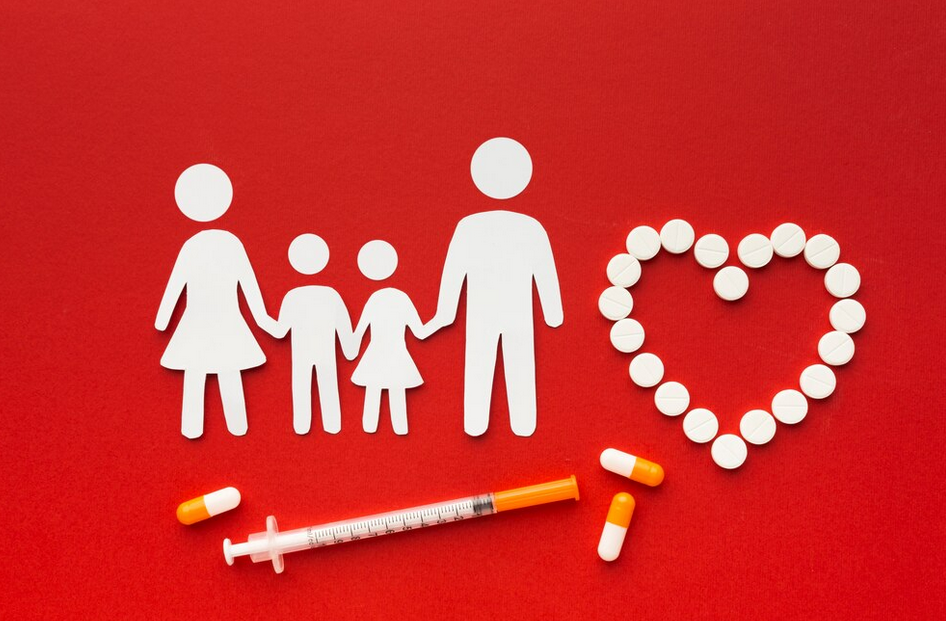 تنظيم النسل