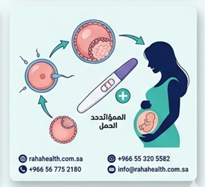 أعراض انغراس البويضة | العلامات المبكرة للحمل