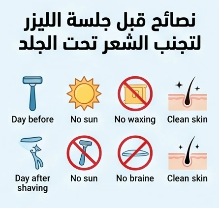 نصائح قبل جلسة الليزر لتجنب الشعر تحت الجلد