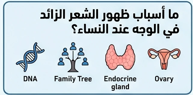 ما أسباب ظهور الشعر الزائد في الوجه عند النساء؟