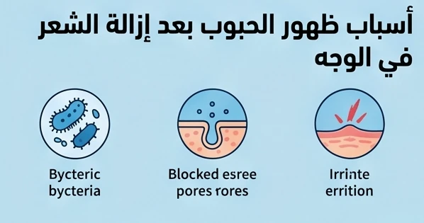 أسباب ظهور الحبوب بعد إزالة الشعر في الوجه