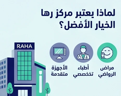 لماذا يعتبر مركز رها الخيار الأفضل؟