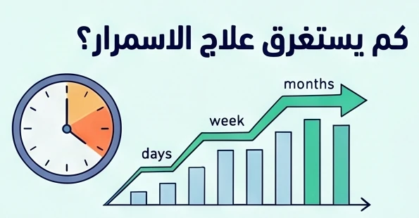 كم يستغرق علاج الاسمرار؟