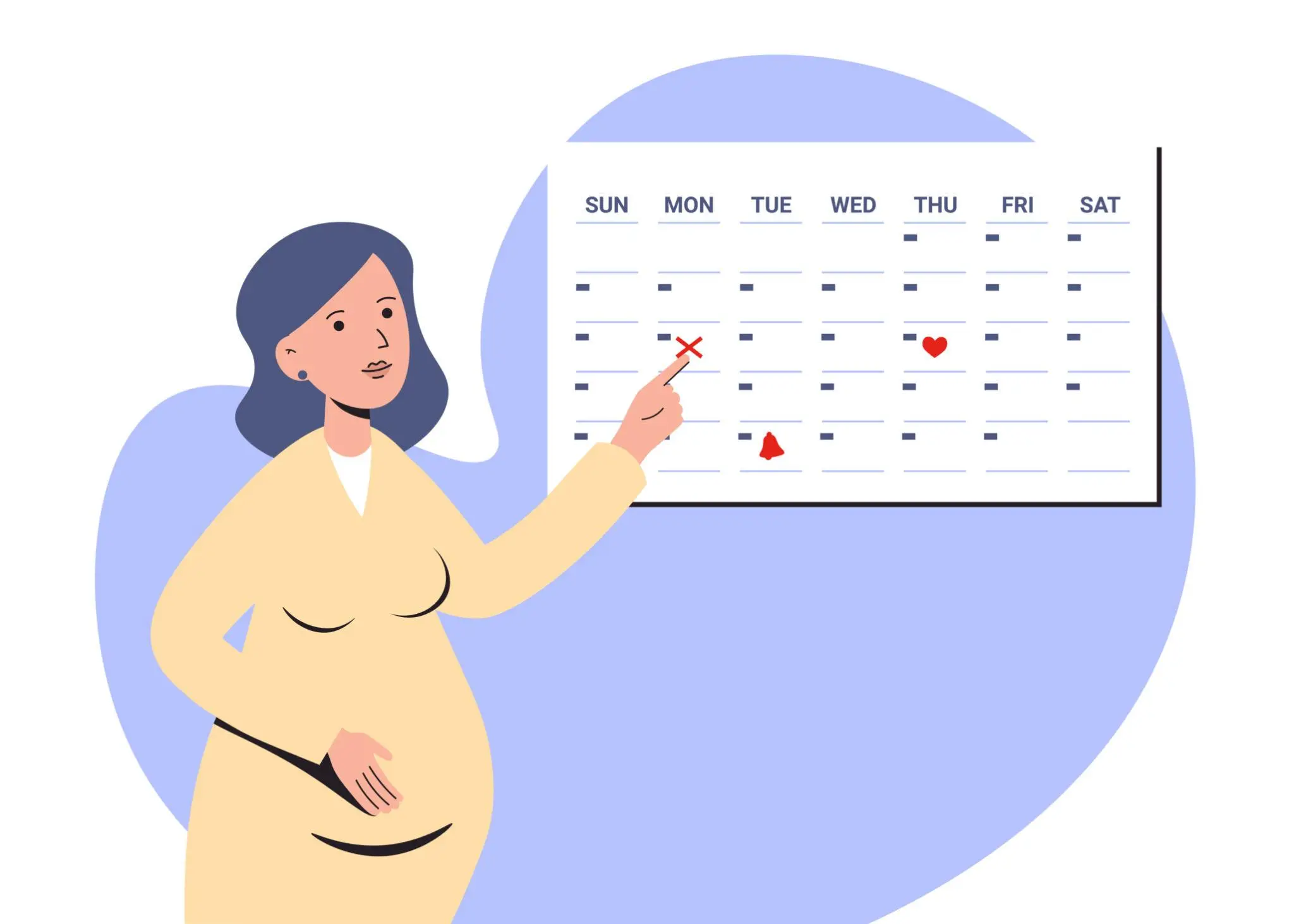 طريقة حساب الحمل من آخر دورة