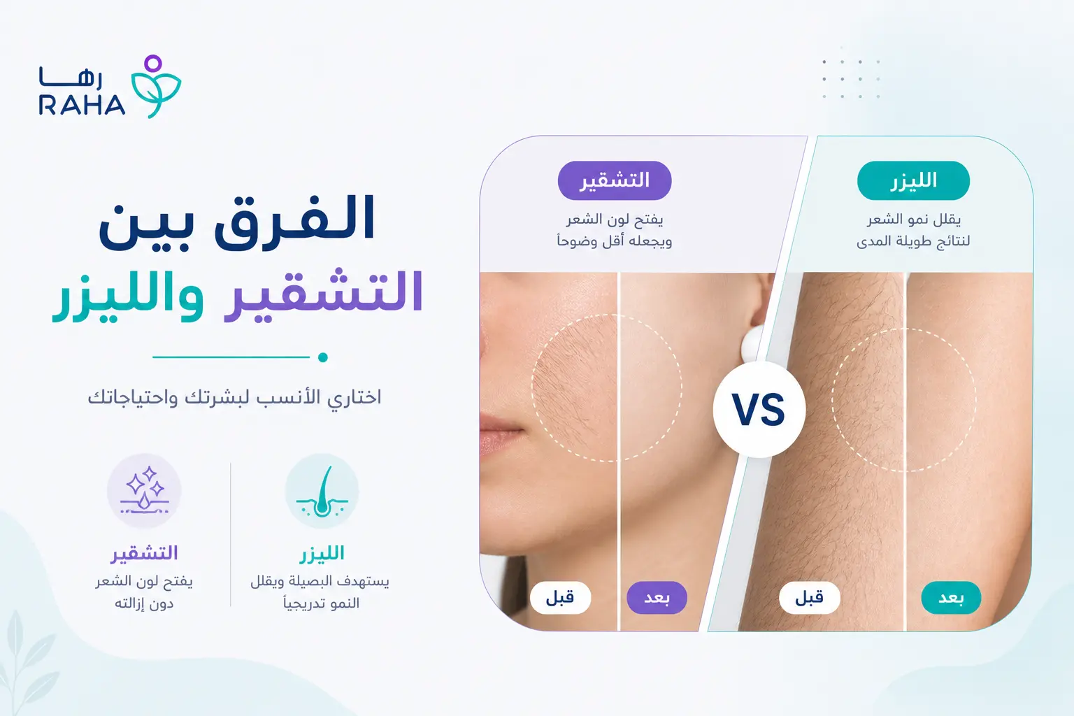 الفرق بين التشقير والليزر