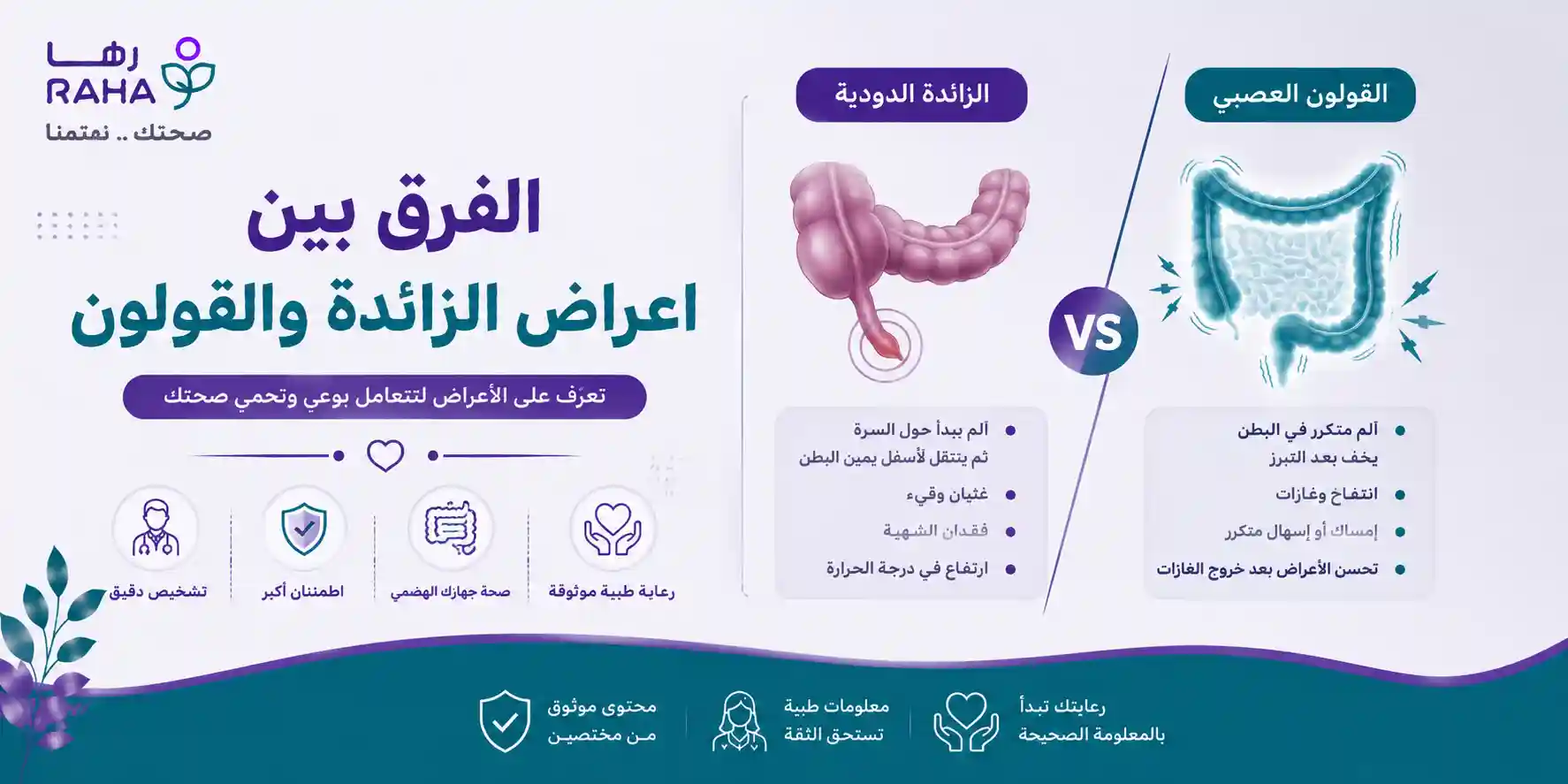 الفرق بين اعراض الزائدة والقولون |  كيف تفرق ومتى تكون طوارئ